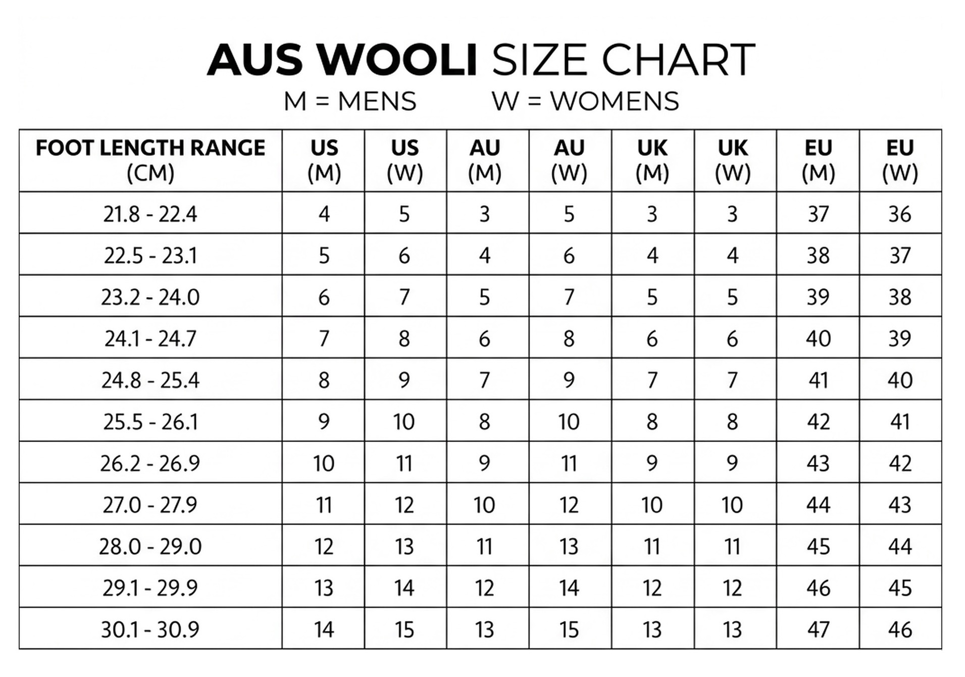Auswooli Size Chart